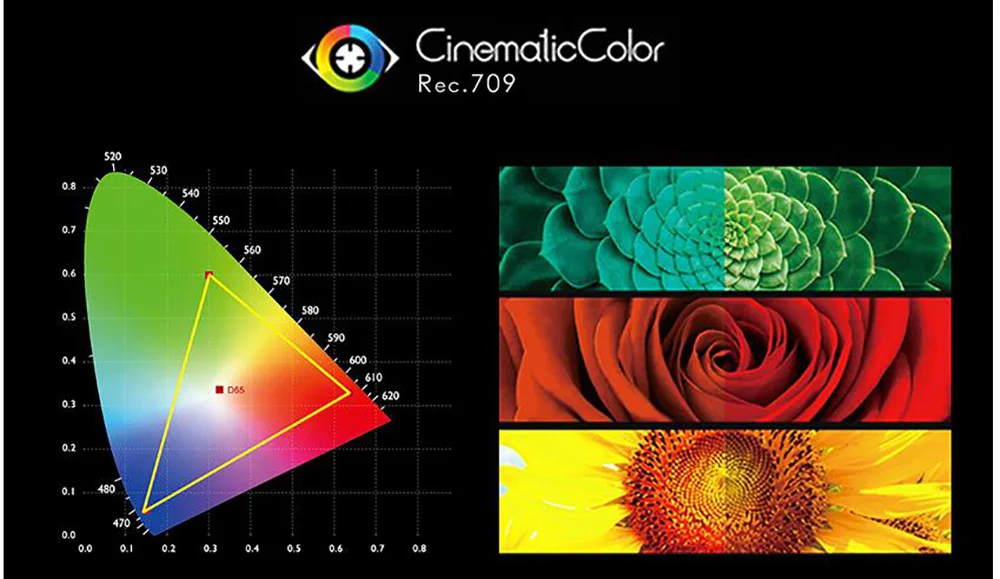 Feelworld FW703 7 дюймов 3g SDI 4K HDMI камера полевой монитор Full HD 1920x1200 ips ЖК-монитор дисплей для DSLR стабилизатор для камеры