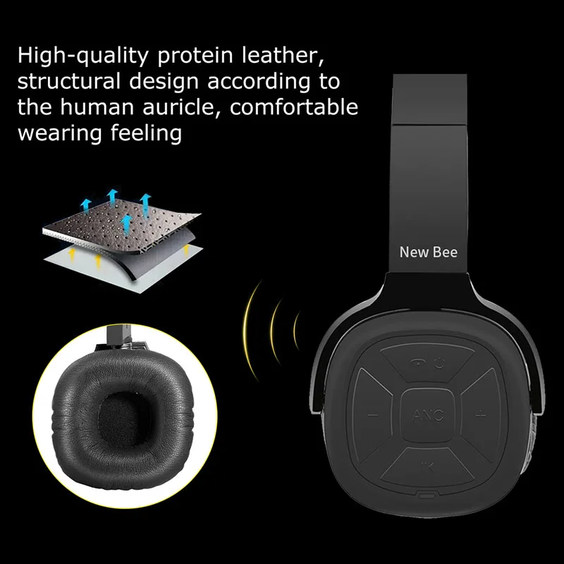 

Headphone Earphone Headset Bluetooth Wireless Music Noise Reduction For Flying Subway ING-SHIPPING