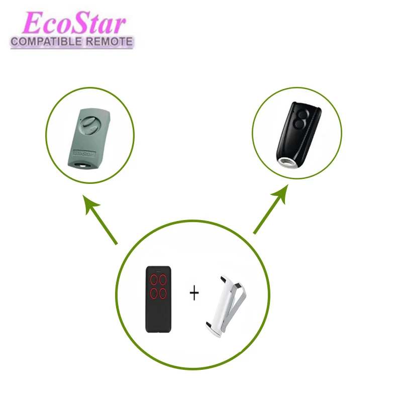 

1pcs Automatic Door Wireless Transmitter Hand Ecostar RSE2 RSC2 Remote Control Clone Duplicator for gates garage door