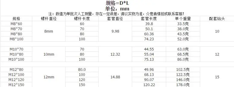 QQ20170506122627