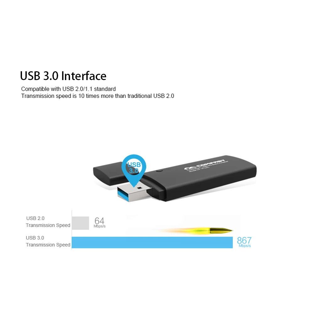COMFAST 912AC беспроводная сетевая карта 1200 м AC Двухдиапазонная беспроводная сетевая карта USB адаптер WiFi маршрутизатор переменного тока для