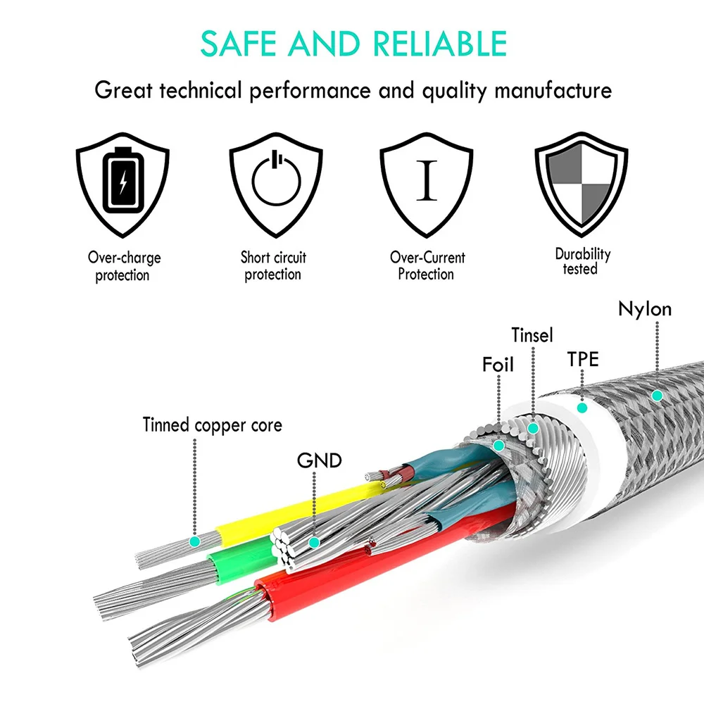 1 фут 3 фута 6 футов нейлоновый USB Type C кабель для синхронизации данных и зарядки BLU