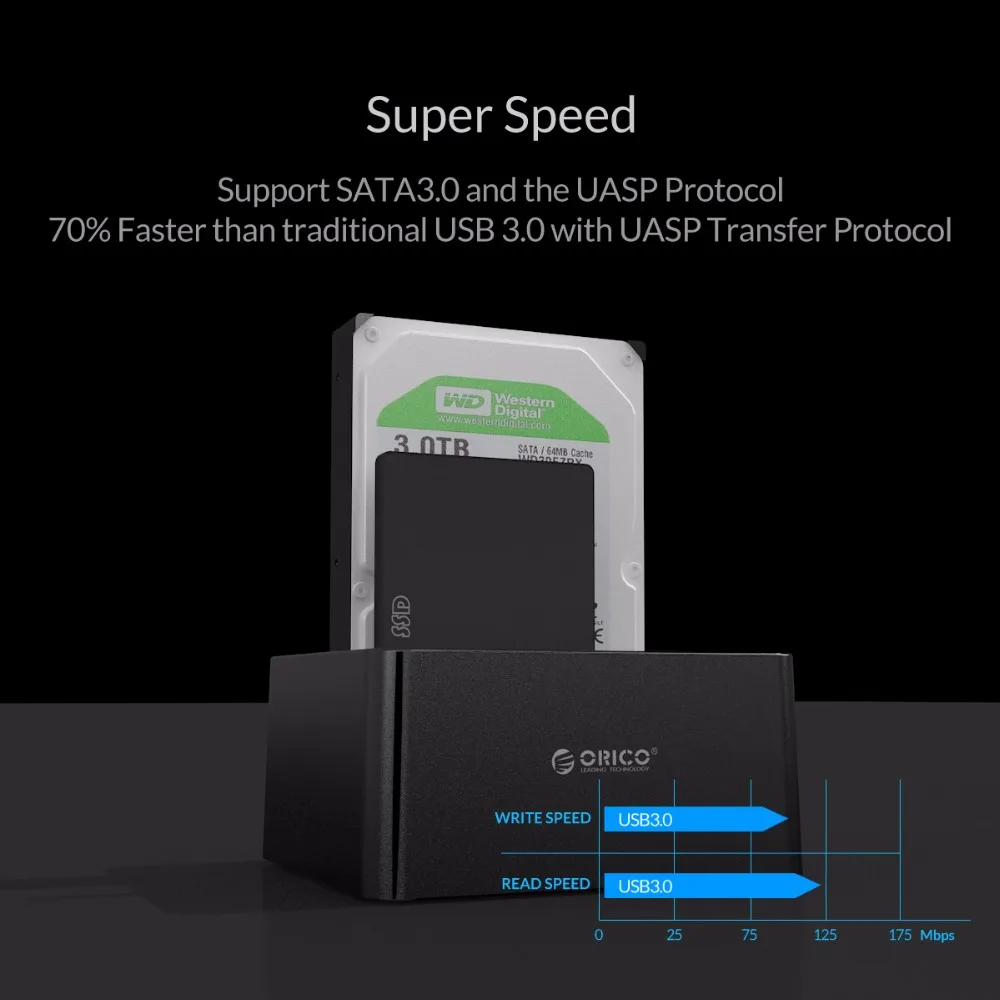 HDD Docking Station 2 Bay SATA to USB3.0 External with Clone Function 12V Power Adapter For 2.5"/3.5" HDD