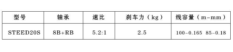 TB2cGsQqFXXXXblXXXXXXXXXXXX_!!745193550