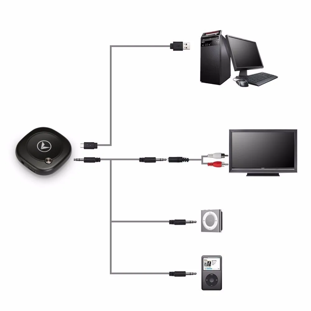 VENSTAR S405 многоточечный мини беспроводной аудио Bluetooth передатчик музыка стерео Ключ адаптер для динамика, MP3, MP4, ТВ, ПК, планшета