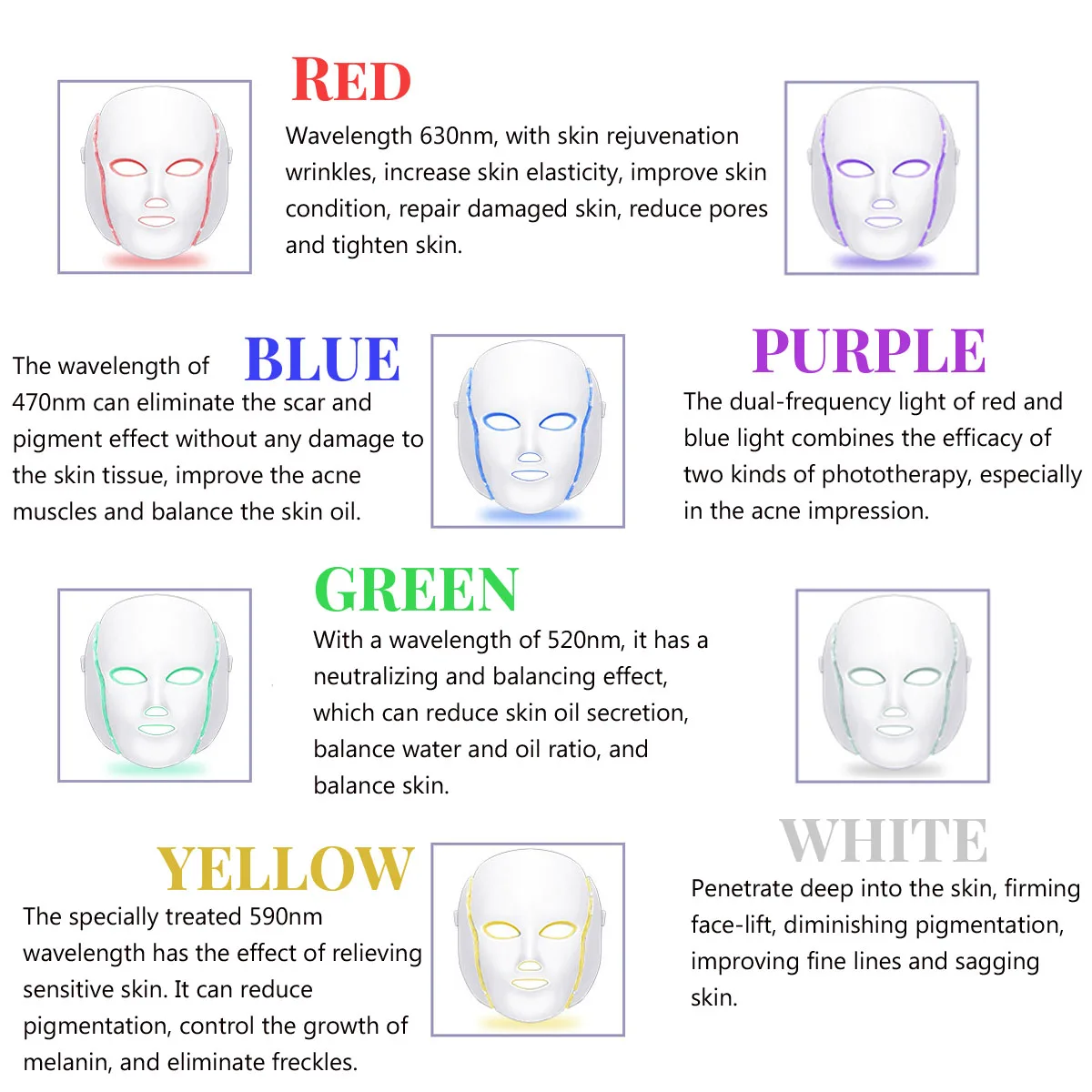 7 цветов светодиодный свет для лица фотоновая маска для лица и шеи омоложение лица Устройство для приготовления маски красота Светотерапия для домашнего использования UK Plug