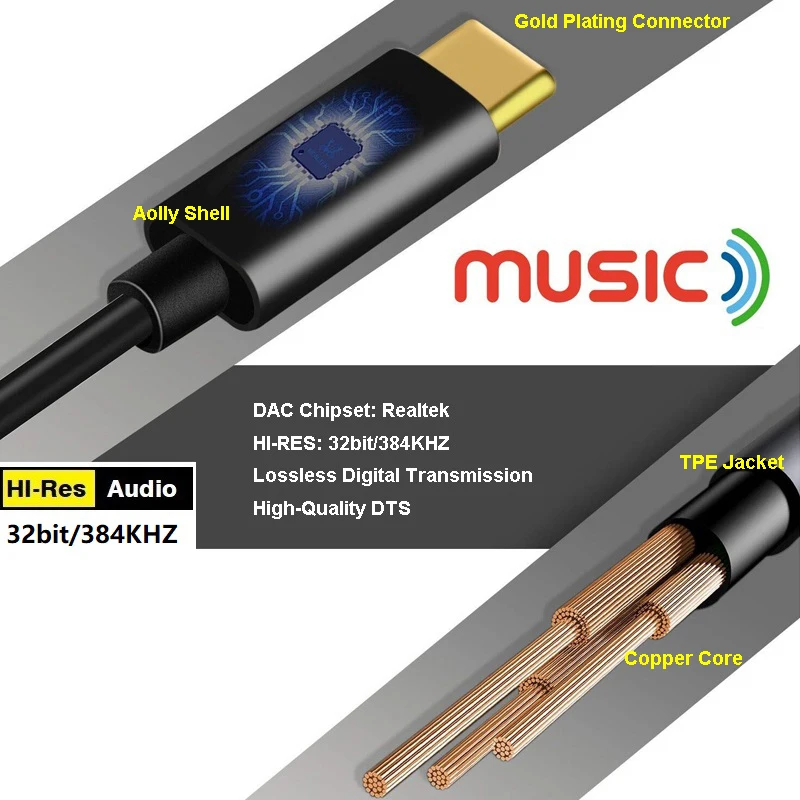 Вспомогательный цифровой аудиокабель Type C 3 5 мм DAC 32 бит/384 кГц для наушников