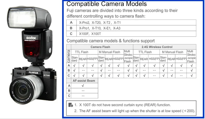 Products_Camera_Flash_TT685F_09_1