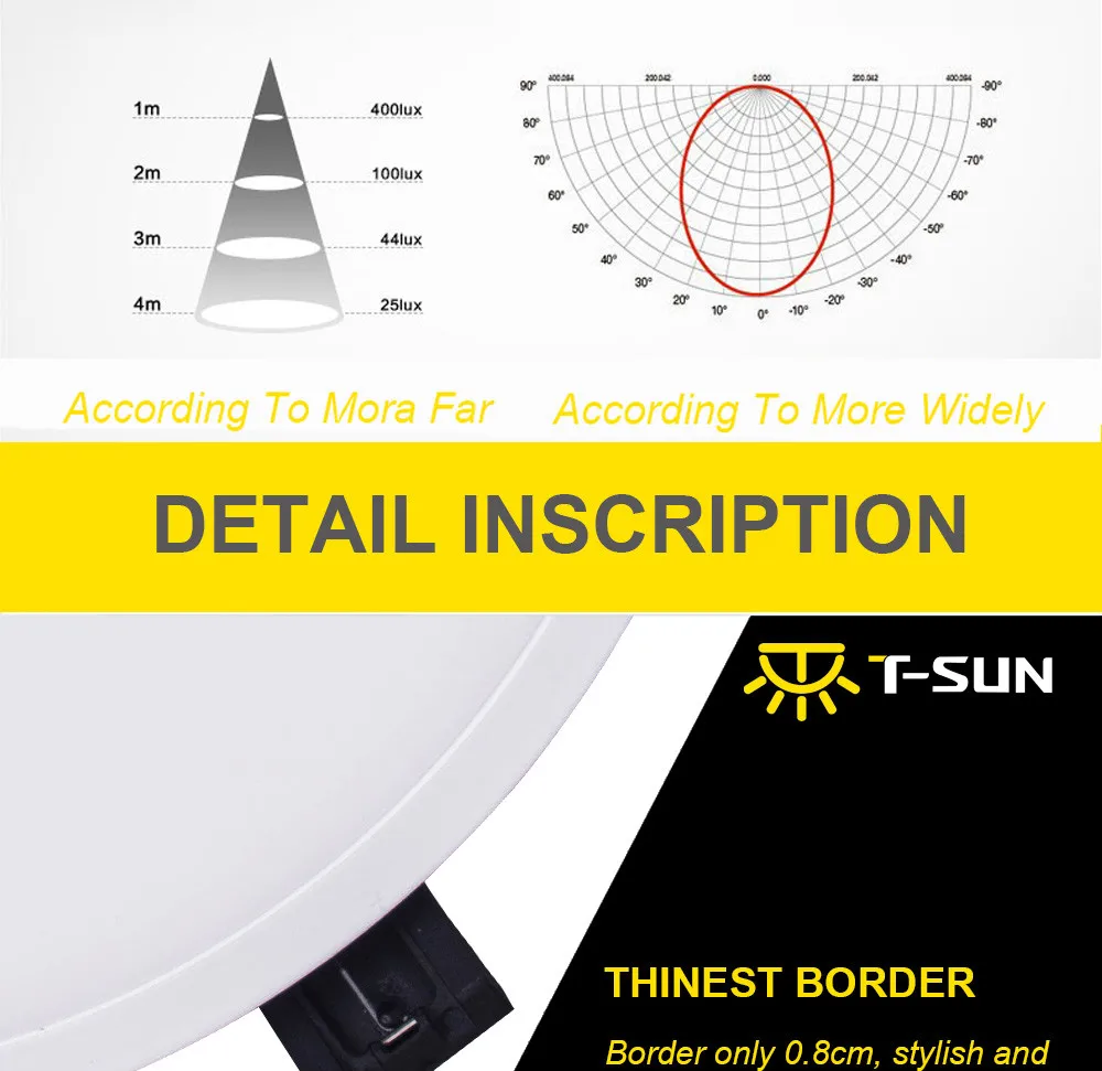 T-SUNRISE 4 шт. в упаковке ультра-тонкий светодиодный потолочный встраиваемый панельный светильник светодиодный панельный светильник для украшения дома светильник ing SMD4014