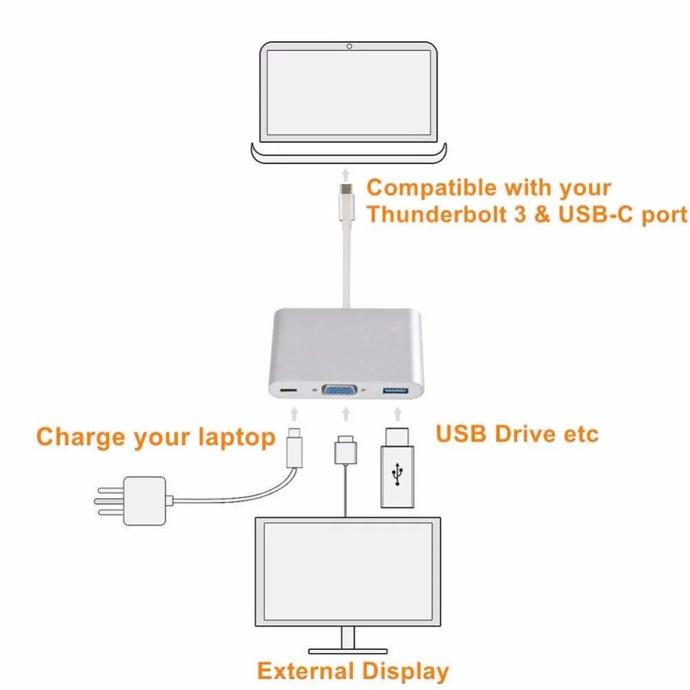 3 в 1 USB 3,1 Тип C к VGA адаптер Multi порты и разъёмы USB 3,0 хаб с тип-c Женский зарядки порты и разъёмы видео конвертер для MacBook Pro