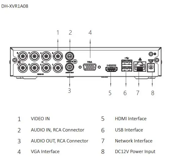 XVR1A04-08 -3