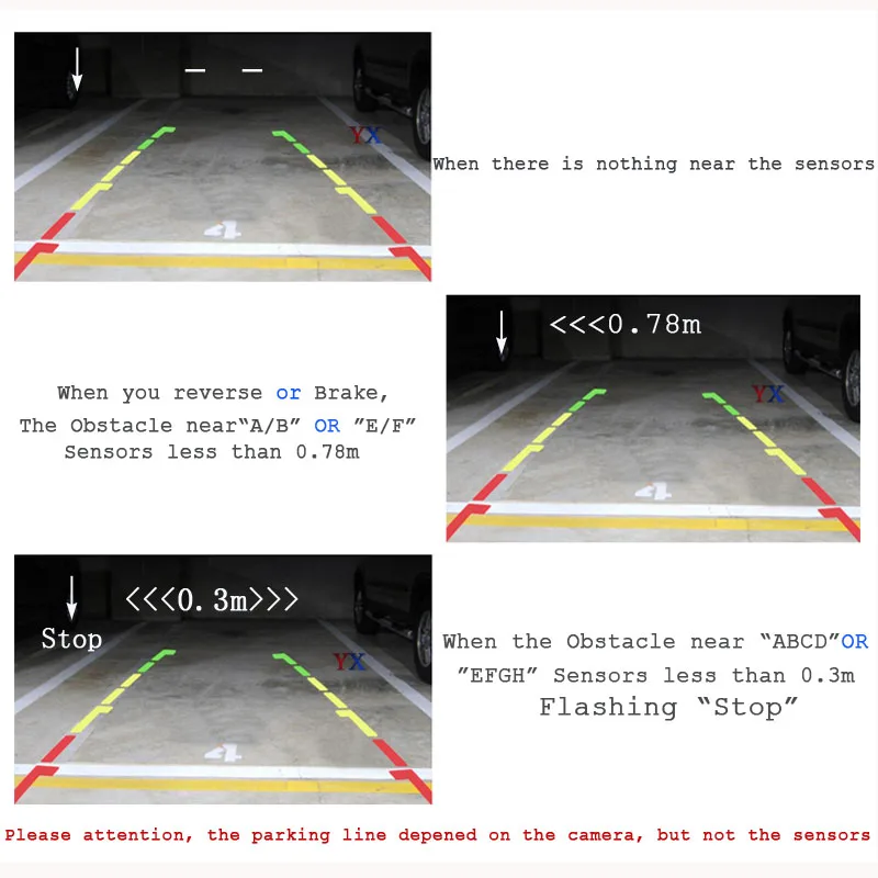 Sensores de estacionamento