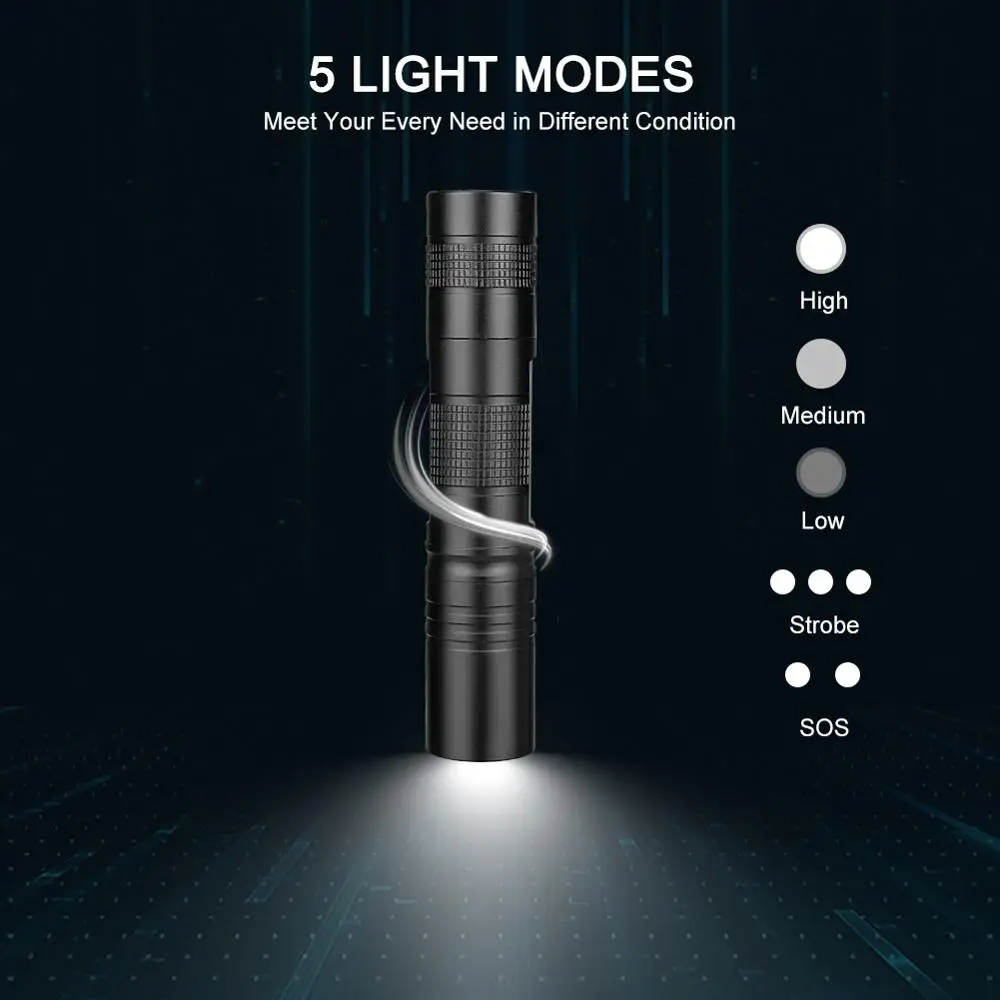 18650 بطارية التكتيكية مصباح يدوي Q5 Penlight 5-وضع الإضاءة الفانوس 1000 لومينز مصباح المصباح الشعلة للتخييم الصيد 18650 بطارية التكتيكية مصباح يدوي Q5 Penlight 5-وضع الإضاءة الفانوس 1000 لومينز مصباح المصباح الشعلة للتخييم الصيد