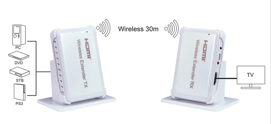 wireless
