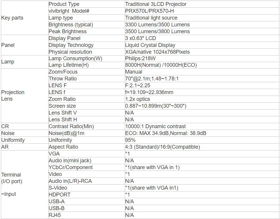 ViviBright PRX570-L, lcd бизнес-проектор, мультимедийный проектор для конференций, 3500 люменов, встроенный XGA/WXGA 1024*768P