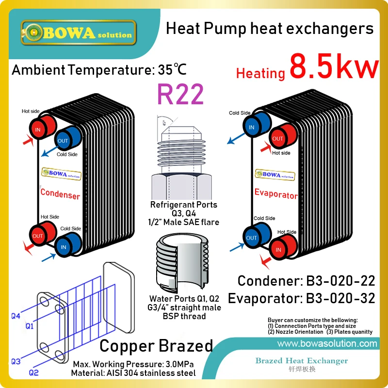 carnot cycle heat pump heating a house carnot cycle heat pump heating a house