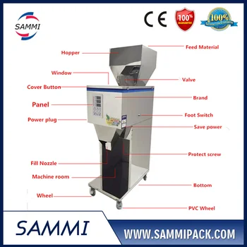 

CE standard manufacture powder /granule /seeds/tea filling machine