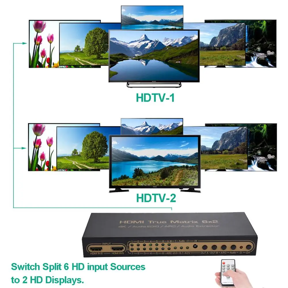 Luiizans 6X2 HDMI матрица 6 в 2 Выход экстрактор поддержка дугового разделения с SPDIF