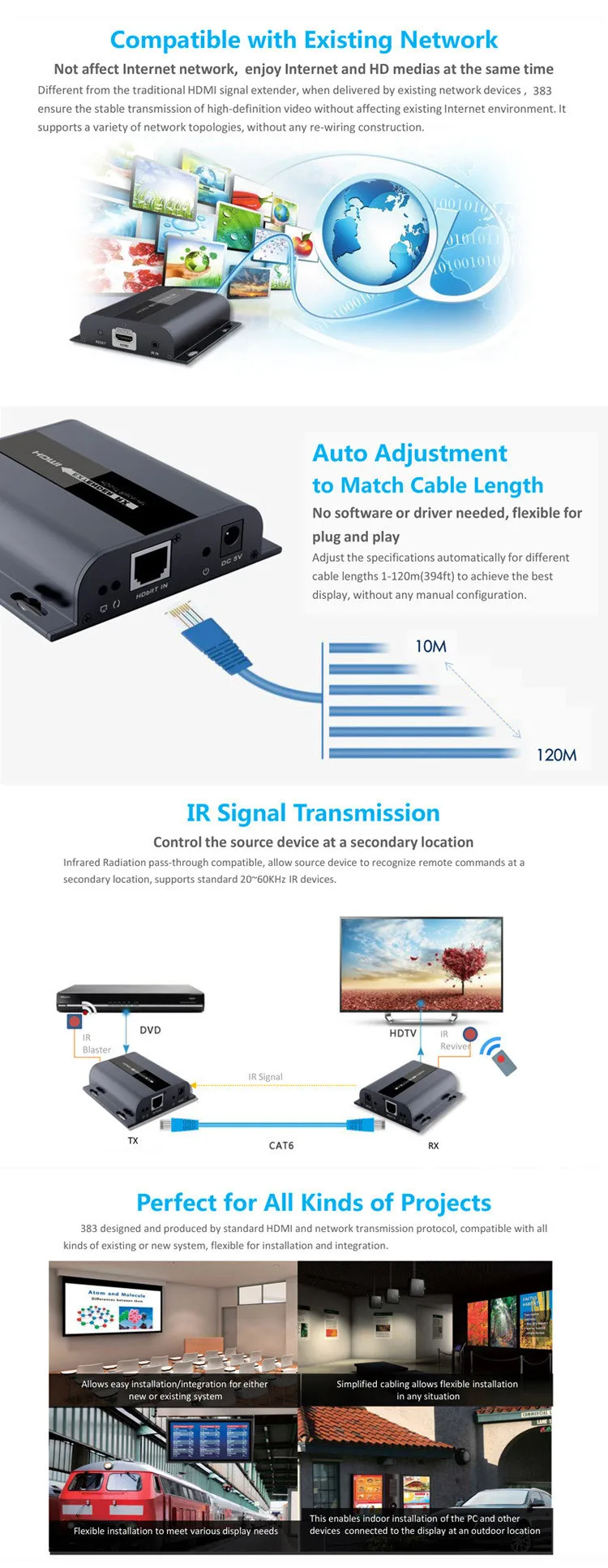 Новое поступление HDbitT HDMI удлинитель передатчик и приемник беспроводной HDbitT удлинитель по сетевому кабелю до 120 м Apair в комплекте