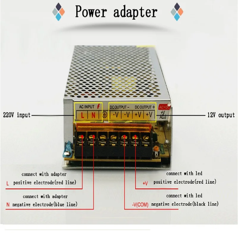 Питание DC 12V 1A 2A 3A 5A 10A 12A 15A 20A 30A 40A светильник ing трансформатор для Светодиодные ленты светильник переключения драйвер адаптера питания