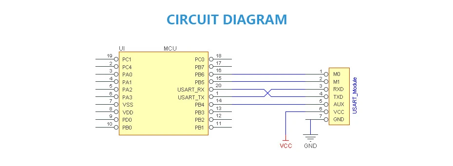 E22-230T22S SX1262 IPEX 230mhz rf module (3)