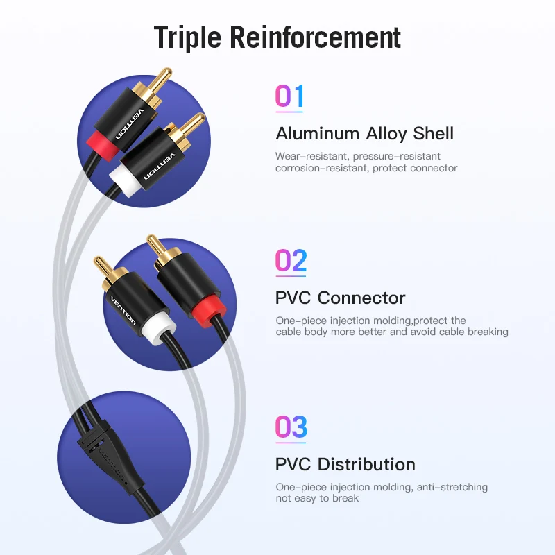 Premium Gold-Plated RCA Audio Cable for Home Theater Systems - 1m/2m Length