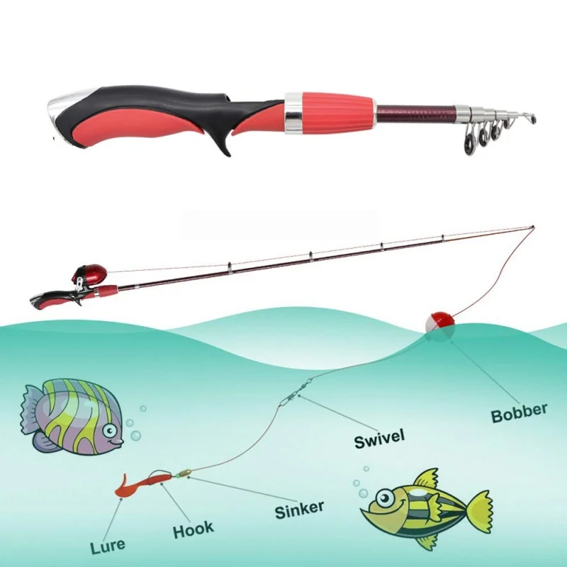 1,4 м выдвижной мини Портативный 6-секции телескопической рыболовной удочки для рыбалки со стеклотканью Полюс Морская рыбалка спиннинговое удилище красный/синий; Новинка