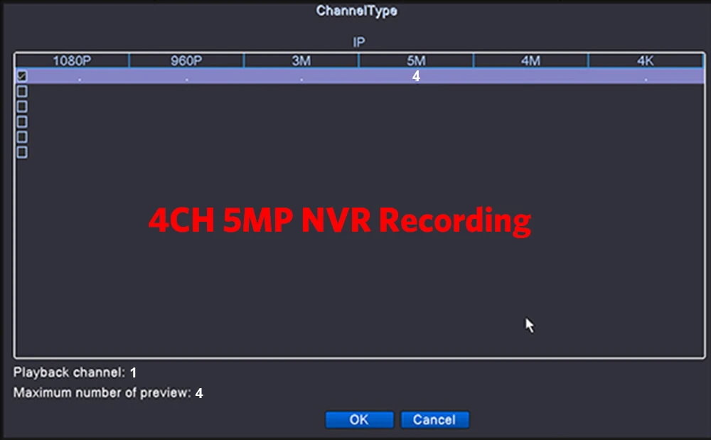 -4CH
