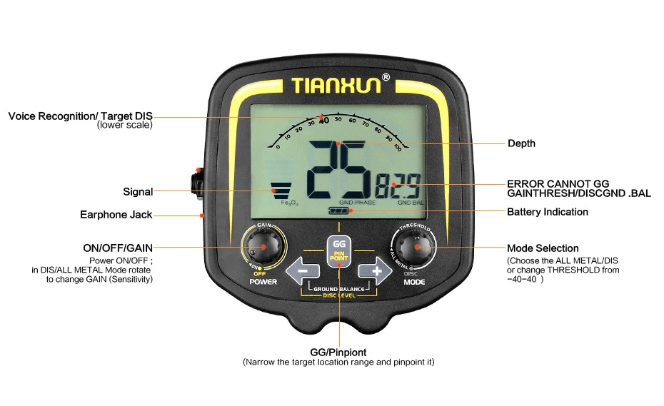 TX850 подземный металлоискатель