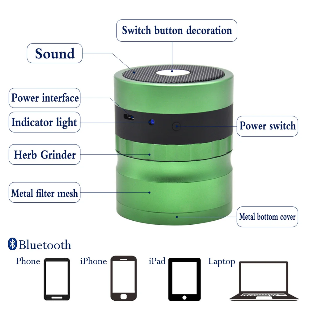 HORNET Премиум питание Bluetooth книжная полка колонки травы шлифовальные станки пыльца Catcher 62 мм Ромбовидные зубы табака шлифовальные станки