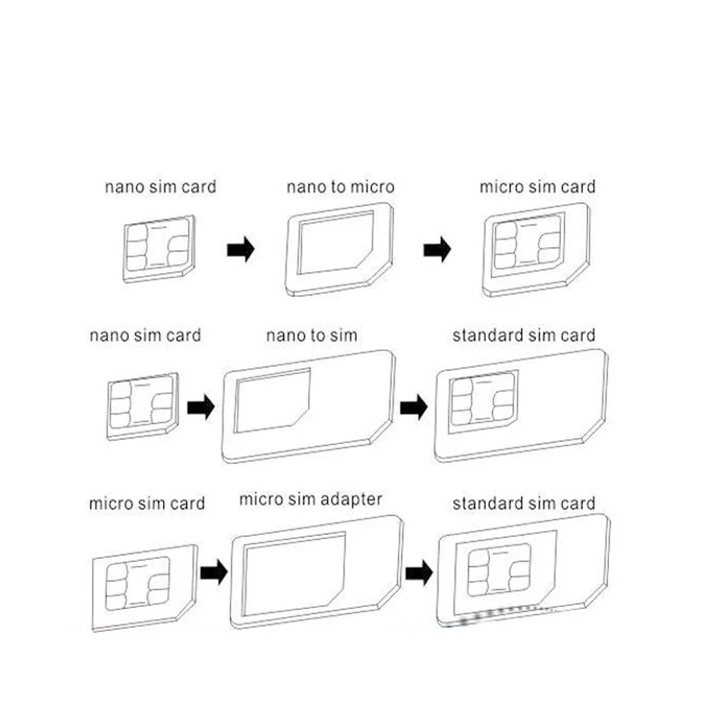 Etmakit 10 наборов Nano Micro Mini стандартный адаптер для SIM карты набор адаптеров