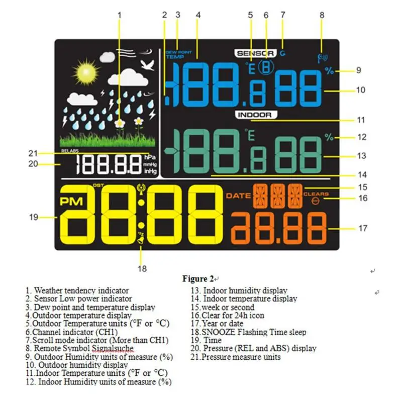 Беспроводной датчик цветной ЖК-дисплей барометр термометр гидрометр Метеостанция цифровой будильник