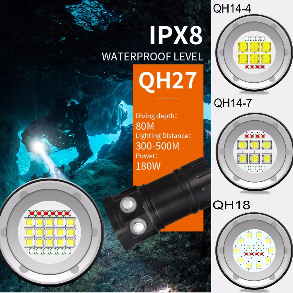 

Tinhofire QH14/QH18/QH27 Waterproof IPX8 White/Red/Blue LED Diving Fill Light Flashlight LED Photography Video Scuba Light Torch