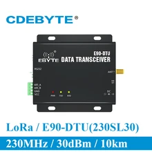 E90-DTU-230SL30 LoRa 1W Modem RS232 RS485 230MHz RSSI Relay IoT vhf Wireless Transceiver Module 30dBm Transmitter and Receiver E90-DTU-230SL30 LoRa 1W Modem RS232 RS485 230MHz RSSI Relay IoT vhf Wireless Transceiver Module 30dBm Transmitter and Receiver