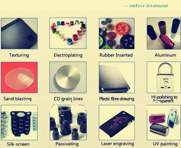 surface treatment