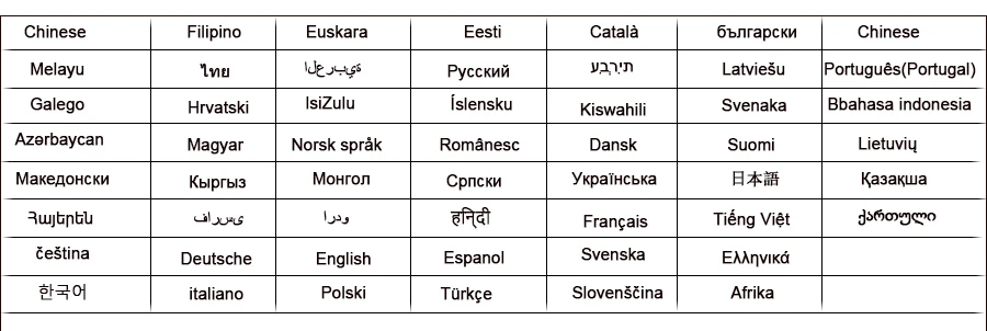 language