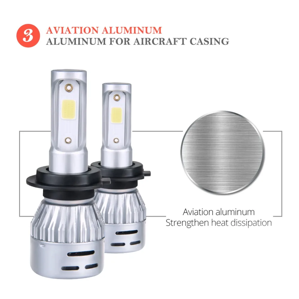 1 pcs LED H4 H7 H11 9005 9006 9012 H7 LED Car Headlight Bulb 8000LM MINI 12V 72W 50000h 4300k 6500k COB Hight Low beam Fog light