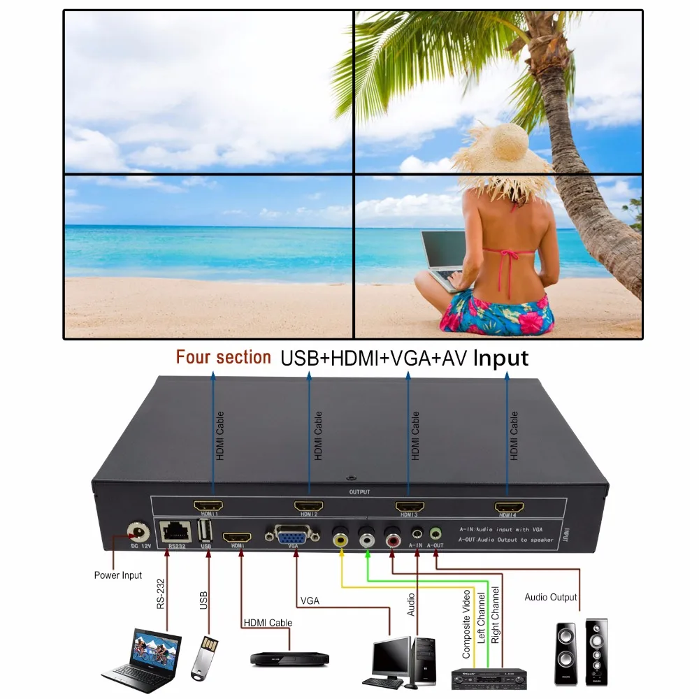 LM-TV04 Video Wall Controller HDMI VGA AV USB Processor 2x2 Four images stitching image processor 4 TV shows a screen splicing цена LM-TV04 Video Wall Controller HDMI VGA AV USB Processor 2x2 Four images stitching image processor 4 TV shows a screen splicing цены онлайн