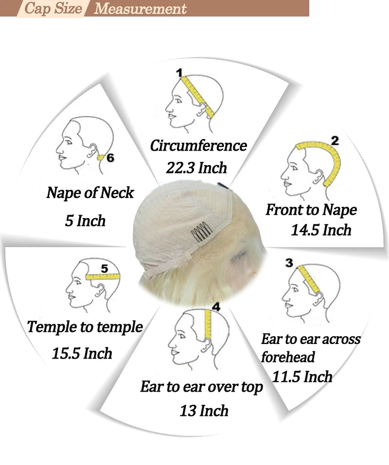 measurement (2)