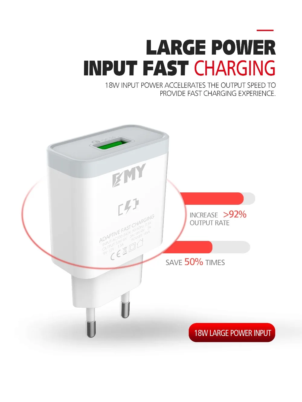 ldnio charger (3)