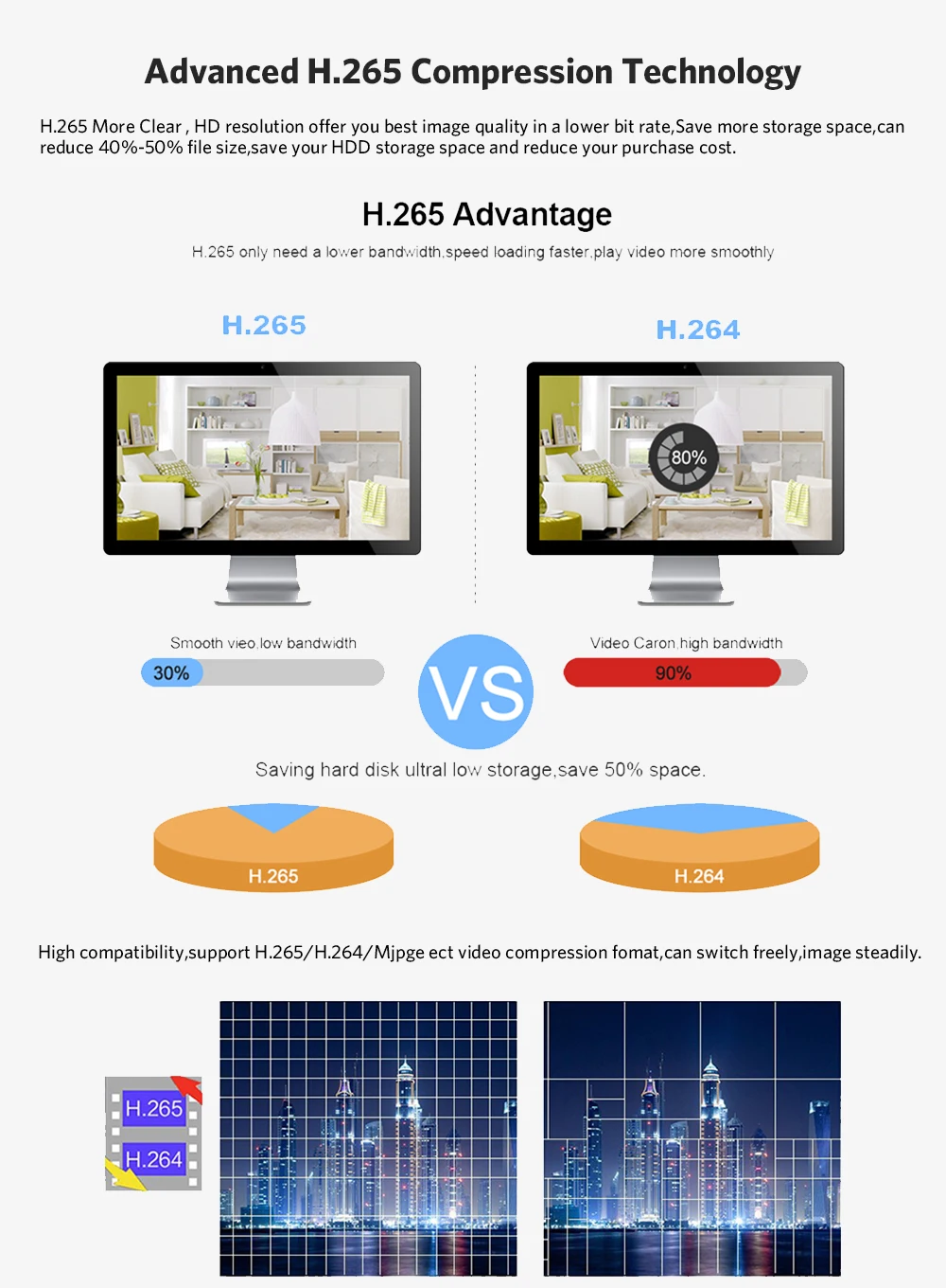 KANTURE h.265+ 16CH 4MP системы видеонаблюдения DVR 4MP супер IP66 камера безопасности для дома и улицы AHD камера видеонаблюдения набор 4 ТБ