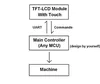 Optoelectronic Displays