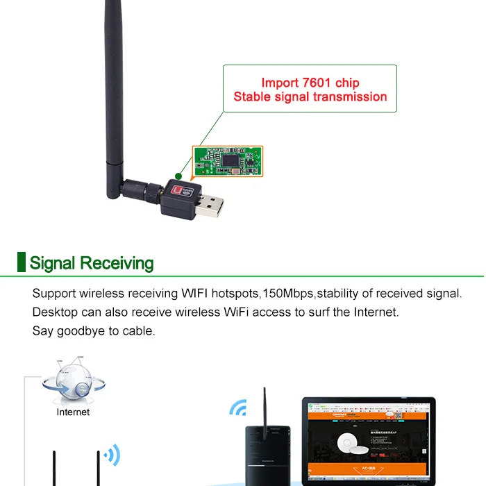 Мини беспроводной Wifi адаптер 150 Мбит/с USB Wifi приемник 5 дБ внешняя сетевая карта высокоскоростной адаптер со съемной антенной