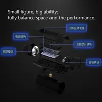 Communication Equipment