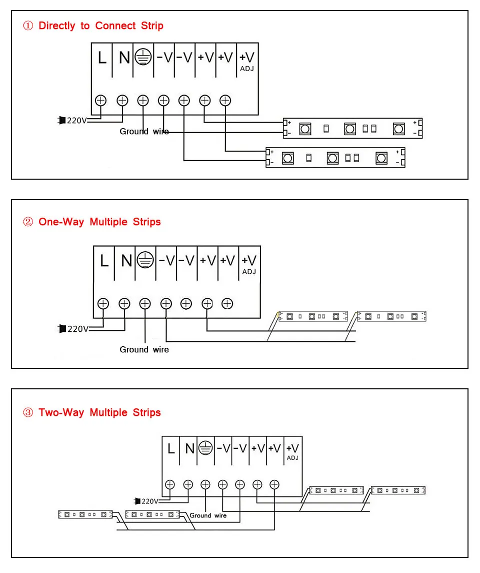 Переключение Питание 12V Мощность адаптер питания 1A 2A 3A 5A 10A 15A 20A AC 110V 220V постоянного тока до DC12V Мощность поставки конвертер