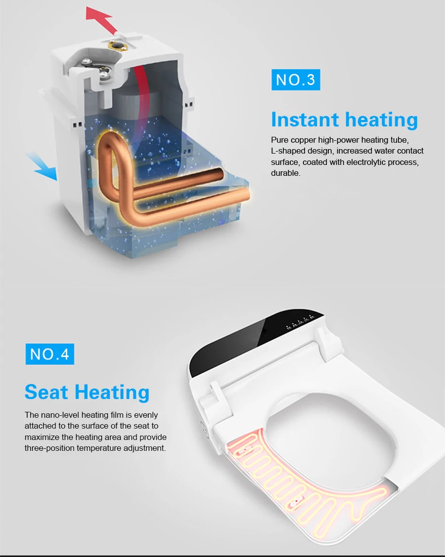 KOHEEL, квадратное умное сиденье для унитаза, электронное биде для туалета, чаши, Подогрев сиденья, чистая сухая интеллектуальная крышка для унитаза для ванной комнаты