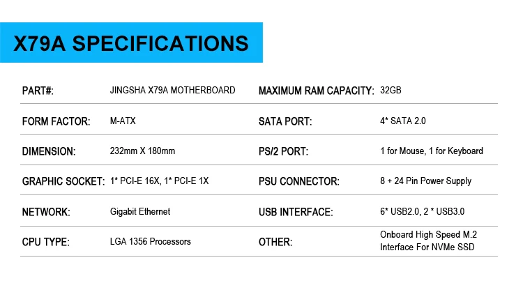 X79 LGA 1356 материнская плата LGA1356 x79A USB3.0 M.2 поддерживает процессоры Intel Ксеон E5-2400 процессоров серии