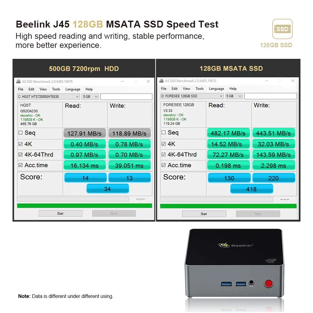 Мини-ПК Beelink J45 Lpddr4 4 ГБ/128 Гб Ssd Intel Gemini Lake Celeron процессор J4205 Hd изображение 505 двойной экран дисплей/двойной Wifi