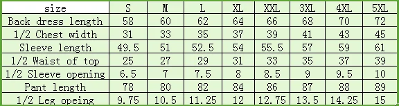 size