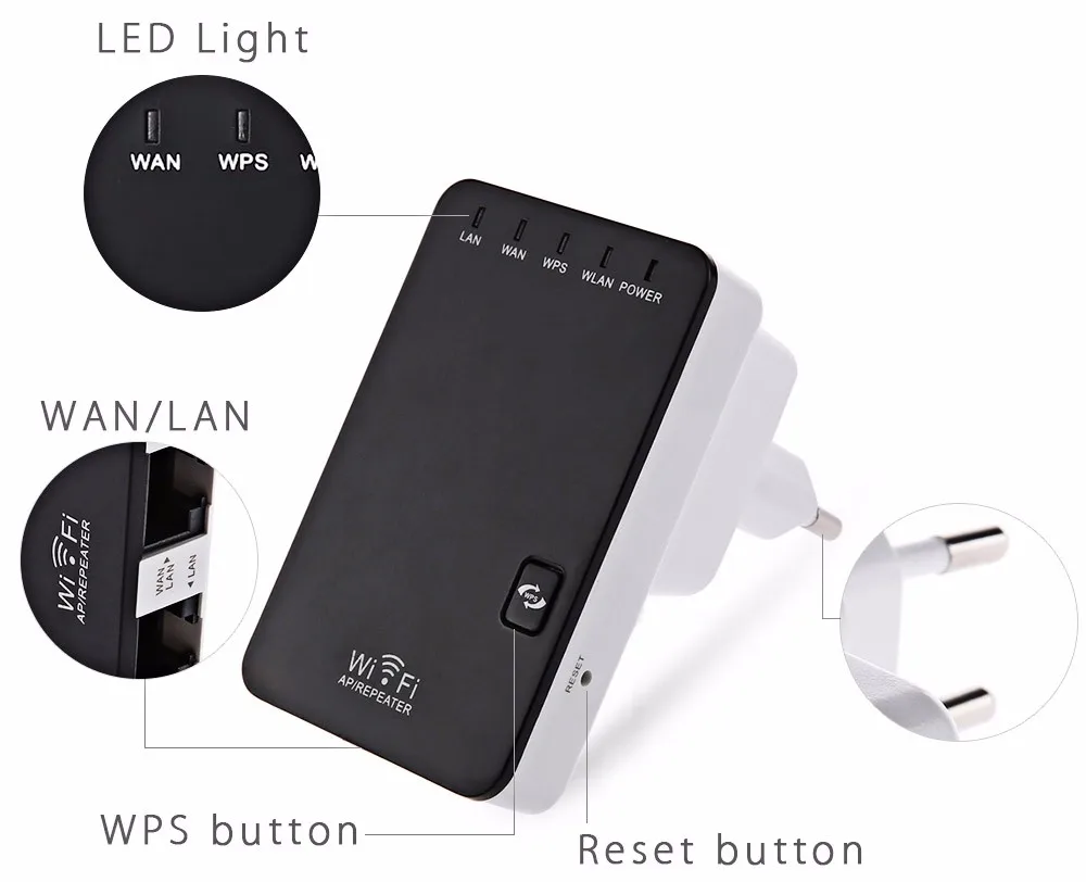 Wireless 5in1 Repeater Mini Router WPS Wifi WLAN 300 Mbit Hotspot LAN CE WAN GA